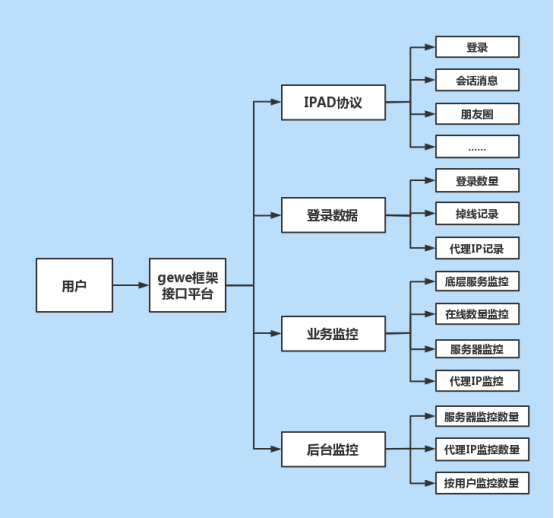 微信图片_20230605114841.png